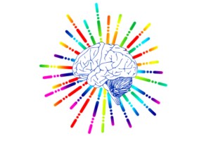 brain fog,brain fog symptoms